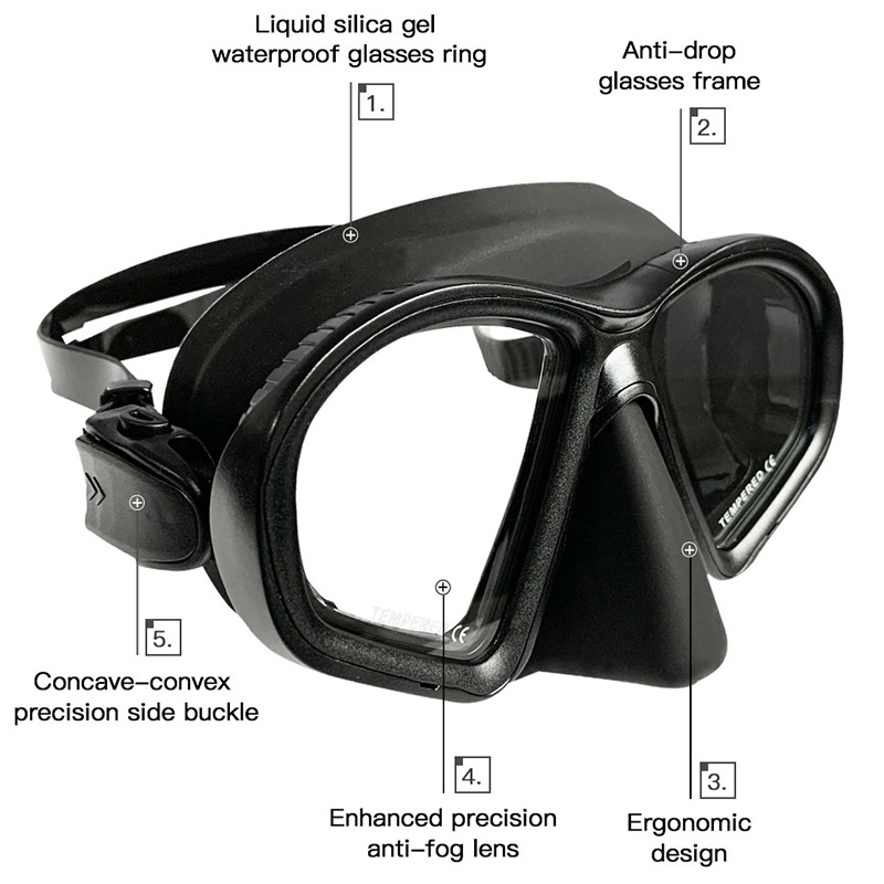 Wet Low Capacity Tempered Glas - Freediving Mask Set recensione e prezzo