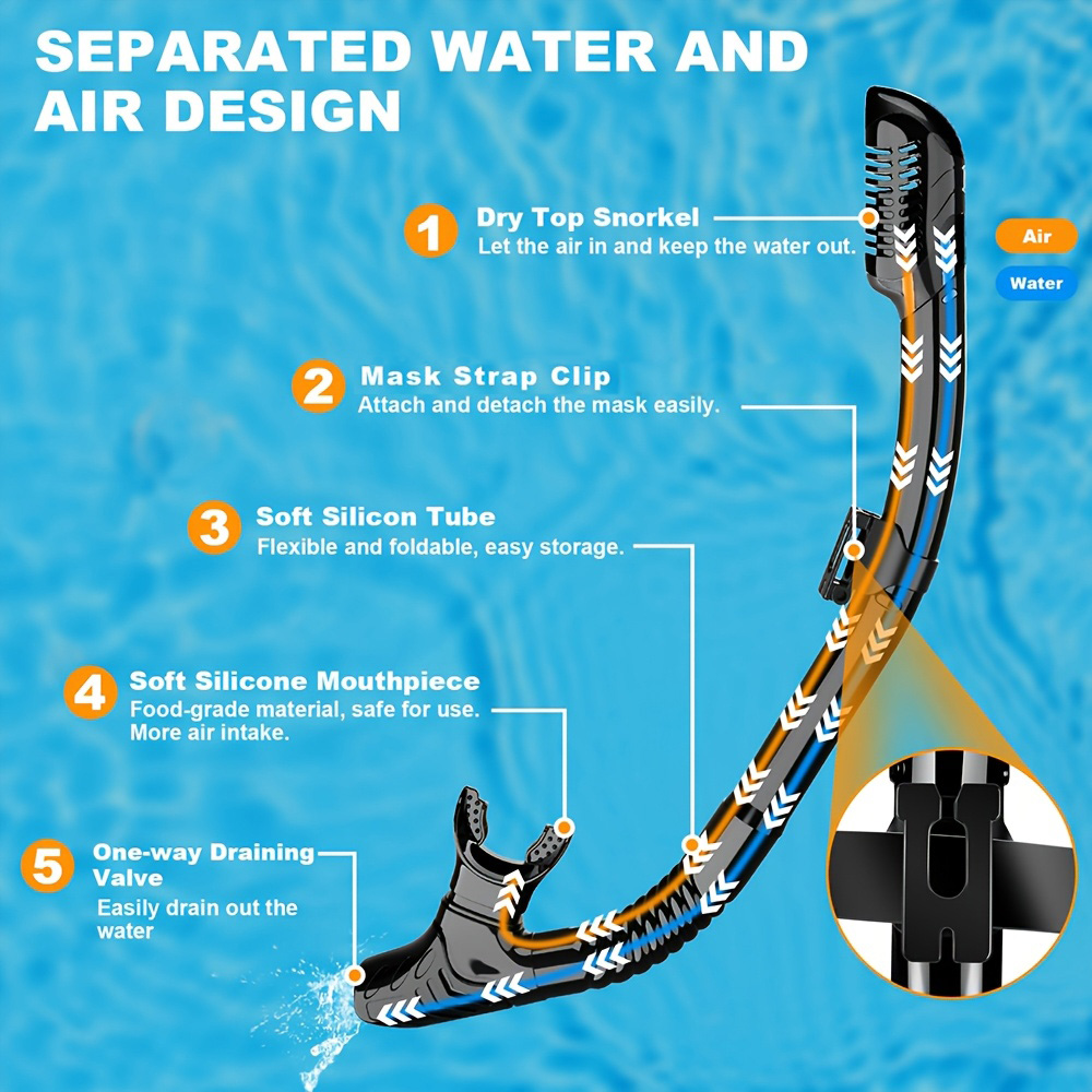 Mask Fins Snorkel Set 4 in 1 P - Freediving Mask Set recensione e prezzo