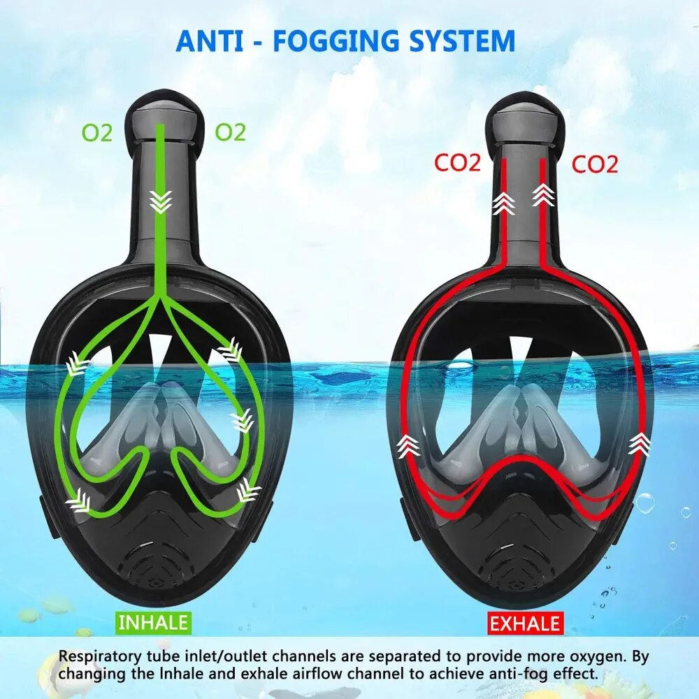 Underwater Snorkeling Full Fac - Freediving Mask Set recensione e prezzo