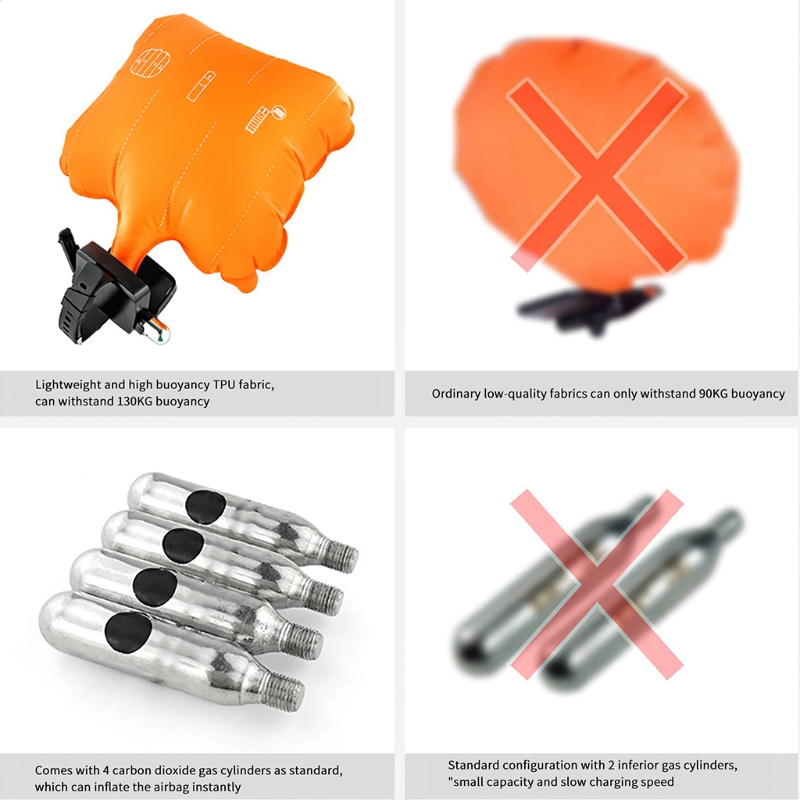 Anti-Drowning Wristband Lifesa - Swim Buoy Open Water recensione e prezzo