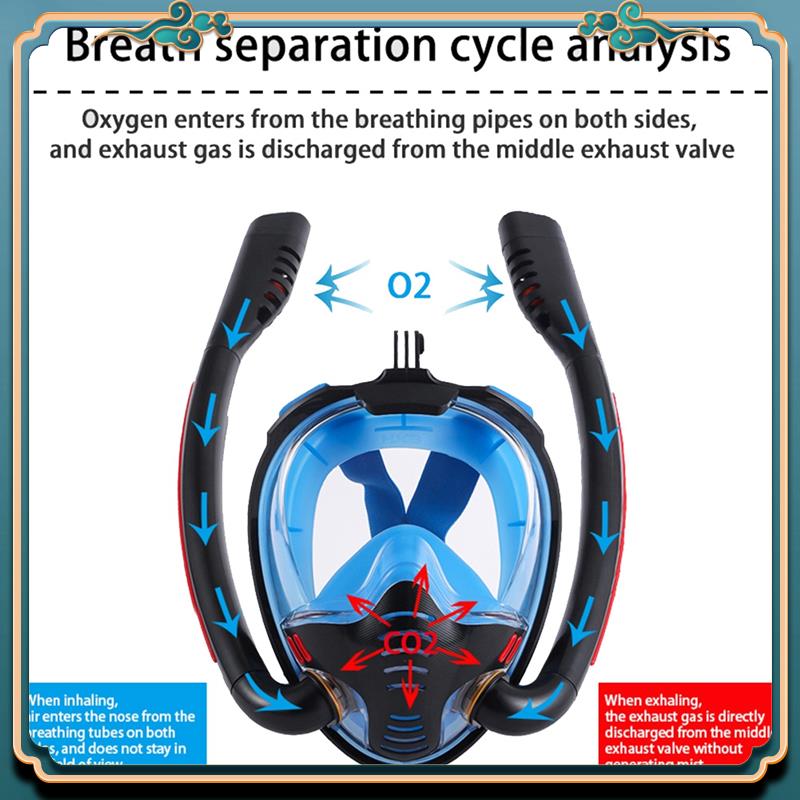 Latest Snorkeling Mask Double  - Freediving Mask Set recensione e prezzo